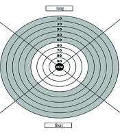 J Motor Control Learn